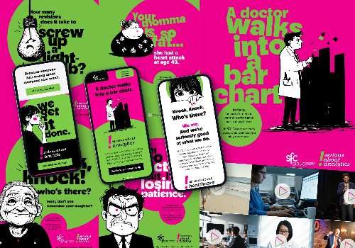 TITAN Health Awards Winner -  SFC Group | Seriously | Campaign By SFC Group